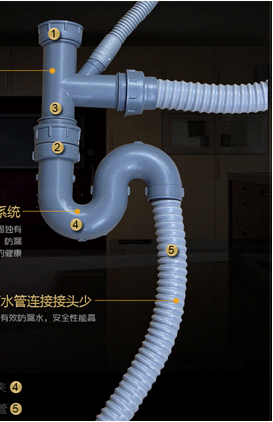 欧洲品质 班固不锈钢水槽彰显非凡气度!