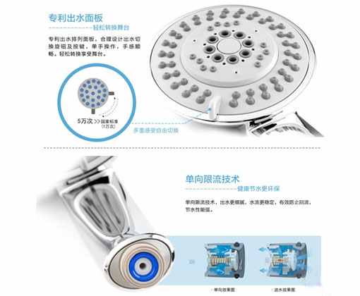 九牧360018淋浴花洒新升级 给家带来温暖