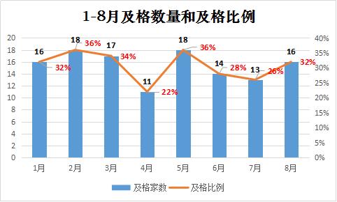 做口碑 中国能源企业为什么要学中石化?