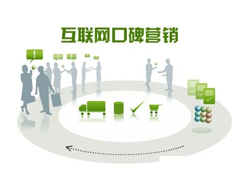 运用互联网口碑营销 企业需具备三大能力