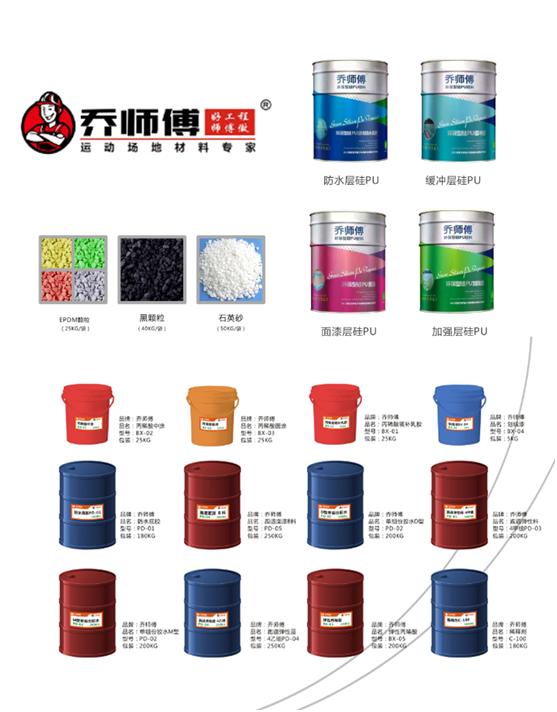 带您认识——乔师傅!