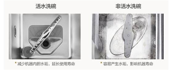 美的洗碗机F2:小规格 大能耐 轻松厨房家务