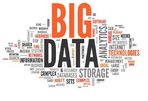 应用大数据分析能力 门窗企业做到精细化运营