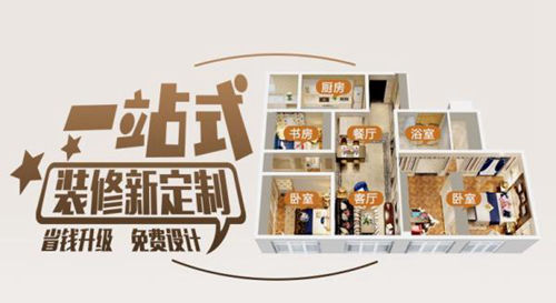 整装时代 家居企业如何寻找精装浪潮下的最佳出路?