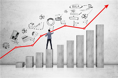 消费呈现五大发展新趋势,强大国内市场正在形成