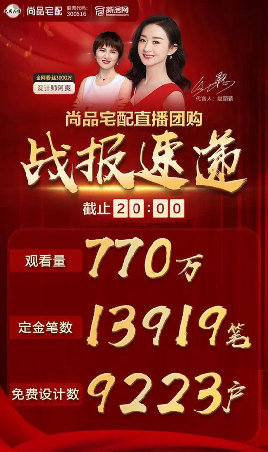 家居行业直播营销 真的有前途吗?