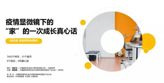 后疫情时代 四大消费趋势引领家居行业发展