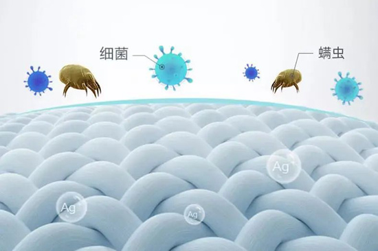 抗菌技术 后疫情时代家居产品的破局之口