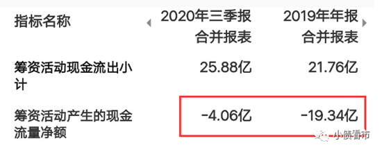 “家居巨头”2020年业绩腰斩,老板从体制内到“湖北新首富”