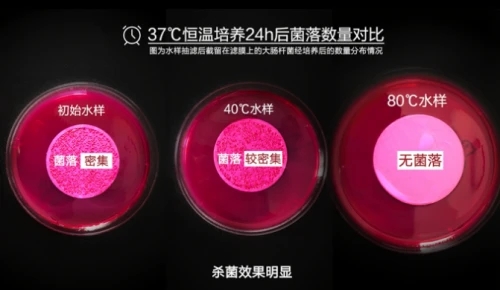 感恩父亲节 A.O.史密斯薄型速热电热水器让爸爸洗上安心的热水澡