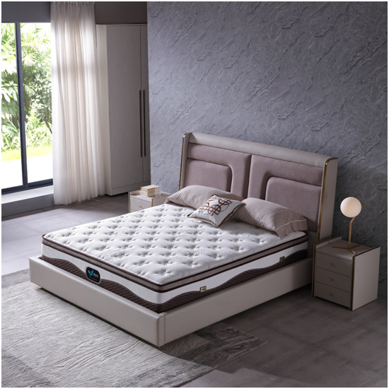 在康丽莱家居,遇见您的专属床垫