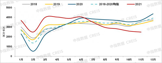 重装修时代即将来临,家居行业迎来大拐点!