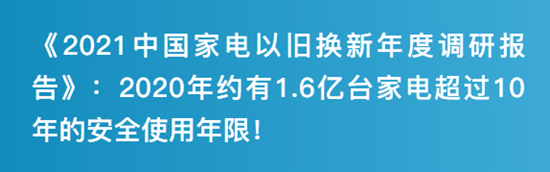 增量时代的家电行业带来新一轮政策利好 农村家电更新势在必行!
