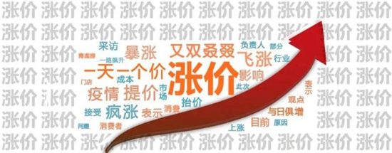 短短2个月超9家知名卫浴企业发布涨价通知!