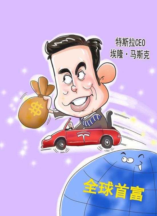 2022胡润全球富豪榜 各国首富都有谁!