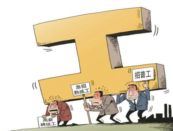 空调企业“招工难”?20%的中小企业面临严重生存困境