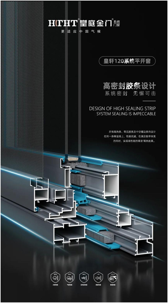 皇庭门窗:全套皇轩120平开窗——节能之窗