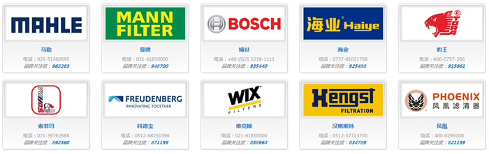 2022年网络评选中国十大机油滤清器品牌排名