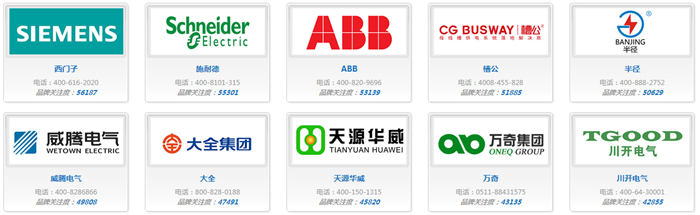 中国十大密集型母线槽品牌排名 2023最新整理