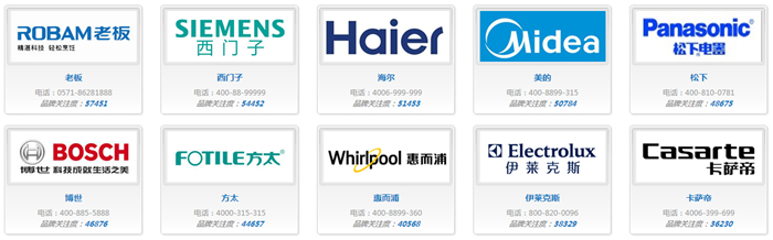 2023年中国十大智能洗碗机品牌最新排名整理