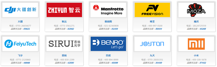 2023年中国十大手机稳定器品牌最新排名整理