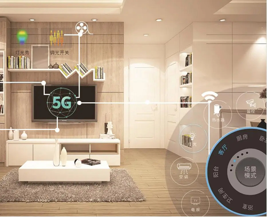 未来全屋家居趋势解析:2024年你不可不知的全屋家居选购要点