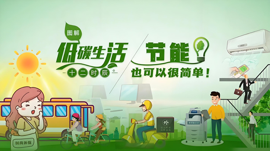 低碳时代的空调行业:企业如何实现可持续发展与盈利双赢