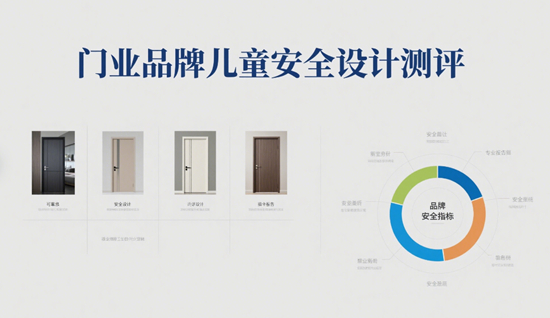 学区房装修必看|门业品牌儿童安全设计测评