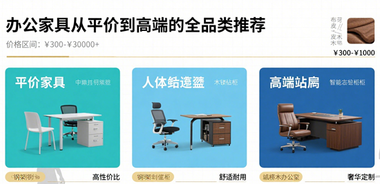 办公家具品牌大全|从平价到高端的全品类推荐