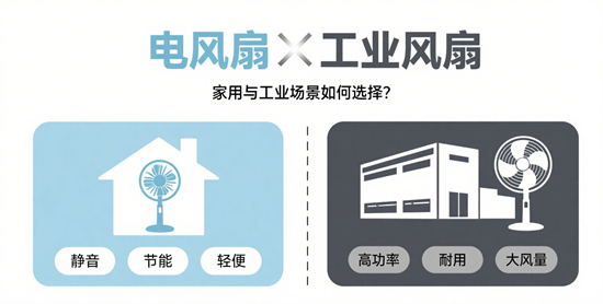 电风扇与工业风扇品牌对比:家用与工业场景如何选择?