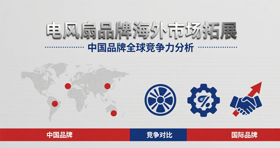 电风扇品牌海外市场拓展:中国品牌全球竞争力分析