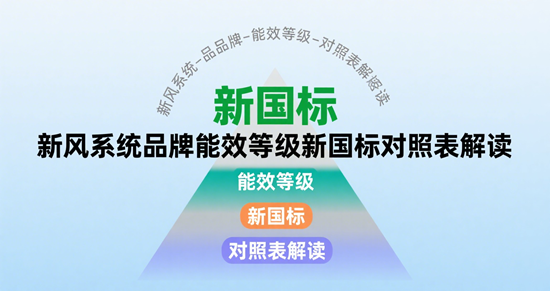 新风系统品牌能效等级新国标对照表解读