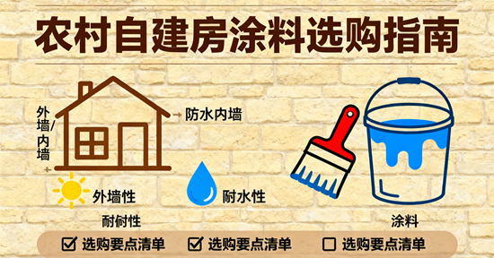 农村自建房涂料选购指南:性价比最高的国产品牌TOP5