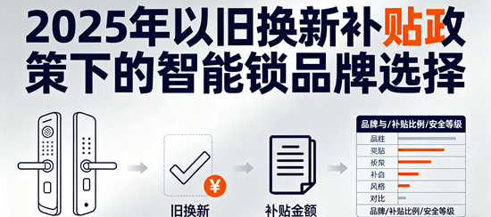 智能锁品牌推荐:2025年以旧换新补贴政策下的品牌选择