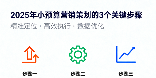 ͳɱת2025СԤӪ߻3ؼ