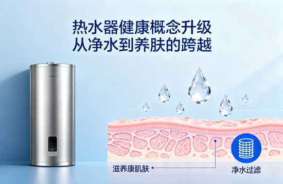 热水器健康概念升级:从净水到养肤的跨越