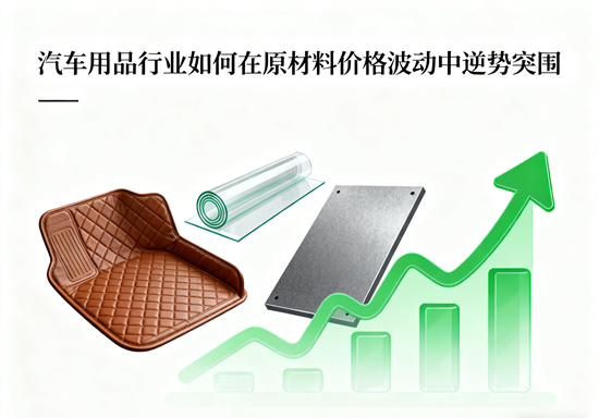 破局之道:汽车用品行业如何在原材料价格波动中逆势突围