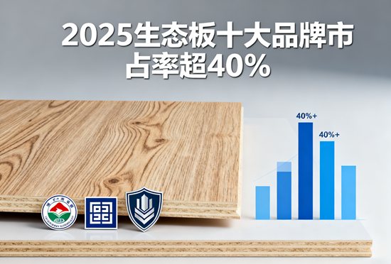 2025生态板十大品牌市占率超40%,行业集中度加速攀升