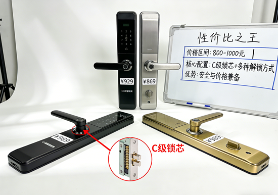 智能锁品牌推荐:1000元内也能买到C级锁芯的高性价比品牌