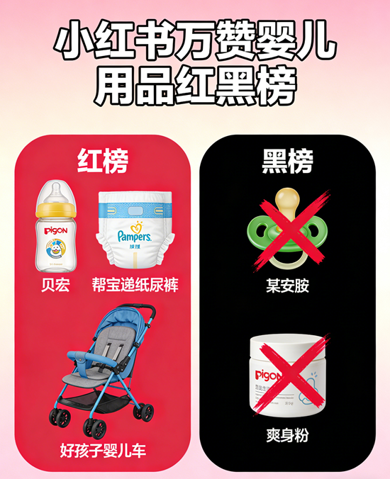 小红书万赞婴儿用品品牌红黑榜:真实测评汇总