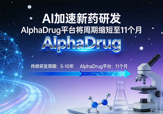 AI加速新药研发:AlphaDrug平台将周期缩短至11个月