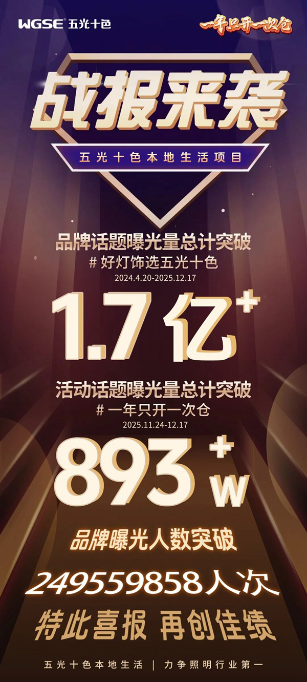 斩获2.5亿+次曝光!五光十色如何用一场“三国杀”完成品效销闭环?