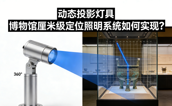 动态投影灯具:博物馆厘米级定位照明系统如何实现?