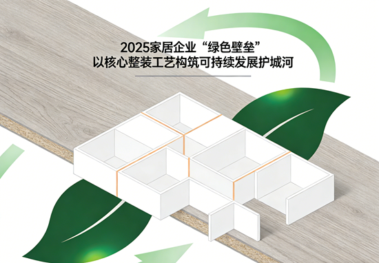 2025家居企业“绿色壁垒”:以核心整装工艺构筑可持续发展护城河