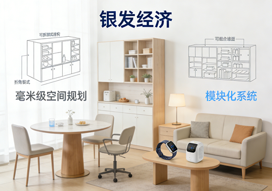 银发经济浪潮下,毫米级空间规划与模块化系统成关键