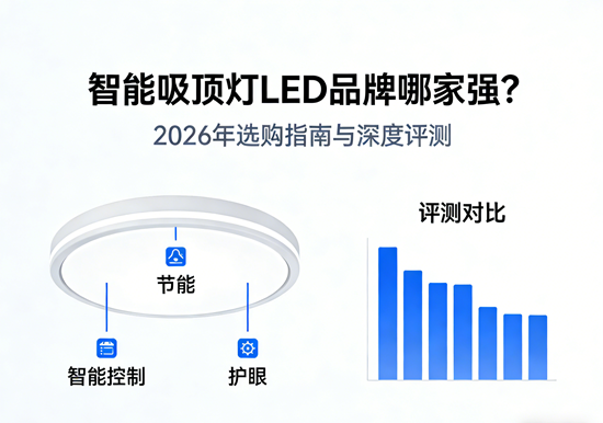智能吸顶灯LED品牌哪家强?2026年选购指南与深度评测