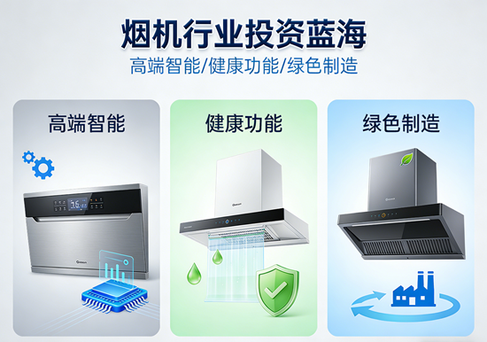 烟机行业投资蓝海:高端智能/健康功能/绿色制造