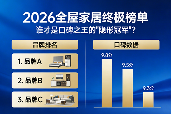 2026全屋家居终极榜单:谁才是口碑之王的“隐形冠军”?