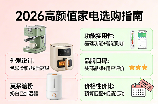 2026����ֵС�ҵ����ѡ������ֵ��ʵ�������ʵ��ָ��