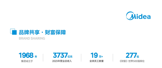 广东制造企业品牌定位咨询案例剖析——盛世经典×美的智能锁
